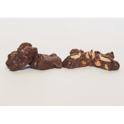 Sugar Free Milk Chocolate Peanut Clusters